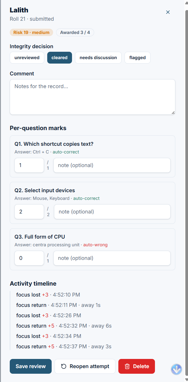 Review panel